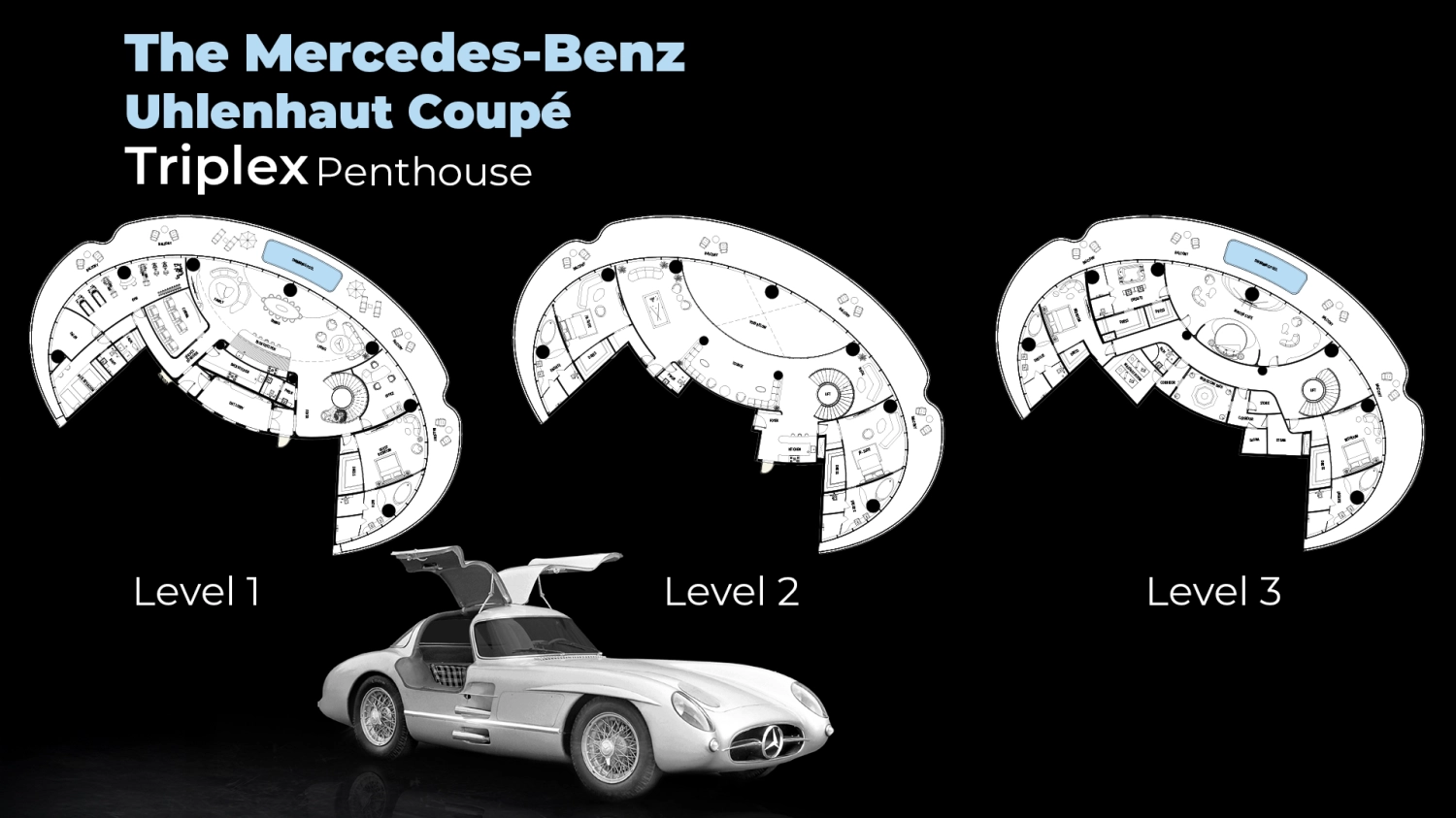Penthouse